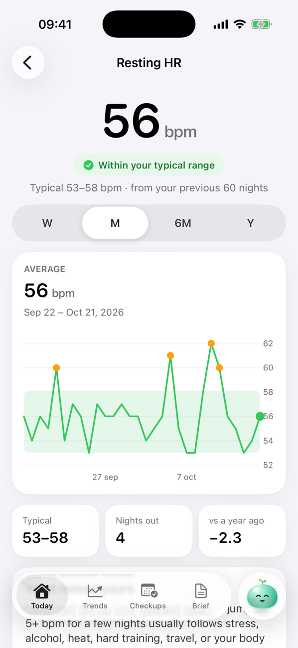 Resting heart rate detail: 56 bpm, typical 53 to 58 bpm from your previous 60 nights, with a 30-night chart